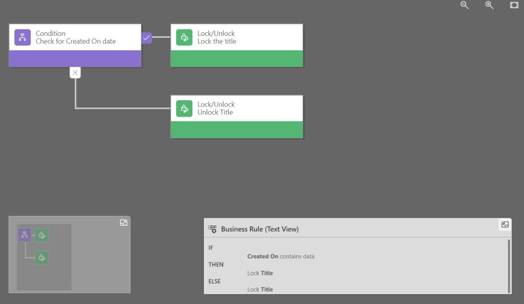 Screenshot of a Business Rule with logic IF Created On contains data THEN Lock Title ELSE Lock Title